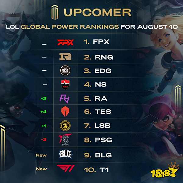 签下伊萨克 签下伊萨克