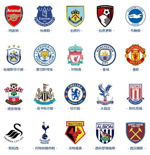 示范效应 示范效应