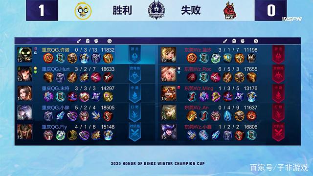 国足全队的 国足全队的
